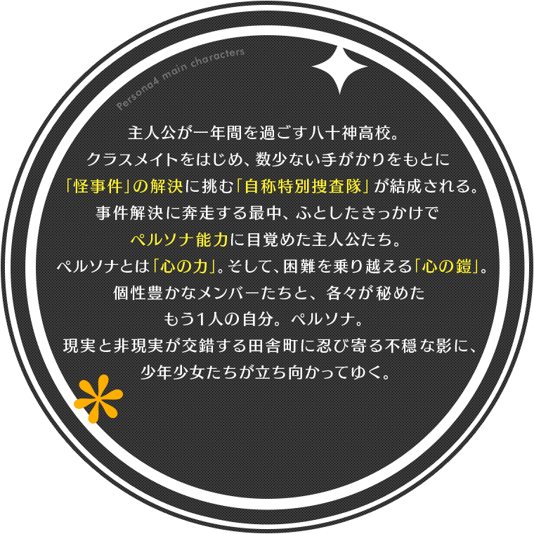 主人公が一年間を過ごす八十神高校。クラスメイトをはじめ、数少ない手がかりをもとに「怪事件」の解決に挑む「自称特別捜査隊」が結成される。
