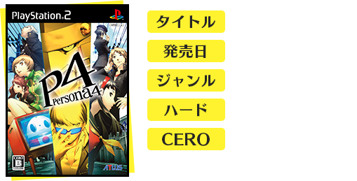 ペルソナ4