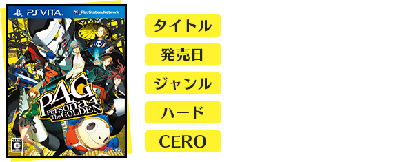 ペルソナ4 ザ・ゴールデン