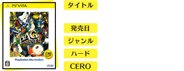 ペルソナ4 ザ・ゴールデン